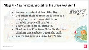 Land of Content Map Brave New World