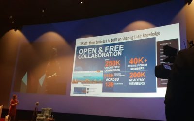 A very human Valuable Content Award for UiPath – leaders in the world of software robots