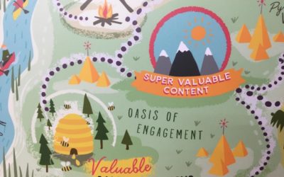 Campaignable content – where old fashioned sales meets newfangled content marketing